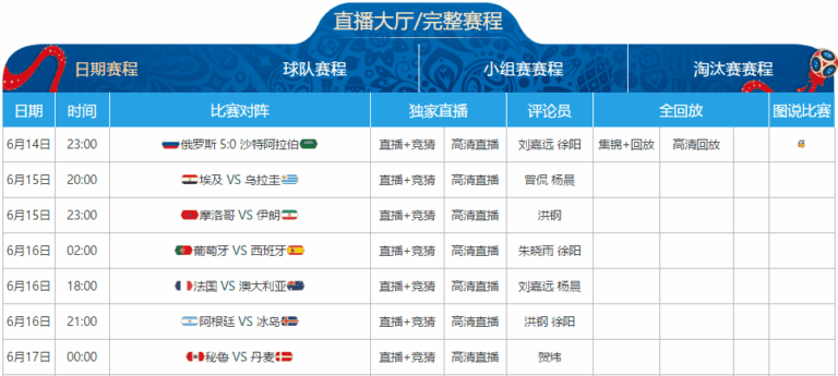 库尔图瓦坦,言失球为己,探秘曼城队,2026世界杯投注网,世界杯投注,足球投注,体育博彩,世界杯赔率,在线投注,投注技巧,世界杯赛程,世界杯分析,世界杯预测