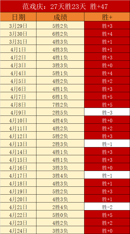 米体,坎比亚索今,日单独训练,2026世界杯投注网,世界杯投注,足球投注,体育博彩,世界杯赔率,在线投注,投注技巧,世界杯赛程,世界杯分析,世界杯预测