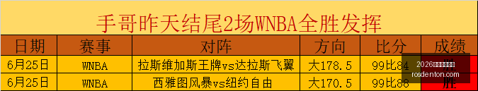 赛季图尔克,主场对决,晋级之路深,2026世界杯投注网,世界杯投注,足球投注,体育博彩,世界杯赔率,在线投注,投注技巧,世界杯赛程,世界杯分析,世界杯预测