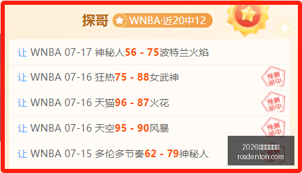 世界杯投注,2026世界杯投注网,足球投注,2026世界杯投注网,世界杯投注,足球投注,体育博彩,世界杯赔率,在线投注,投注技巧,世界杯赛程,世界杯分析,世界杯预测