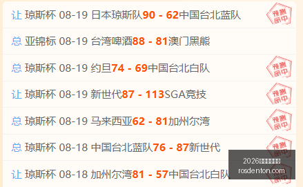 与王岚嵚同,行的两个赛,回顾经典时,2026世界杯投注网,世界杯投注,足球投注,体育博彩,世界杯赔率,在线投注,投注技巧,世界杯赛程,世界杯分析,世界杯预测