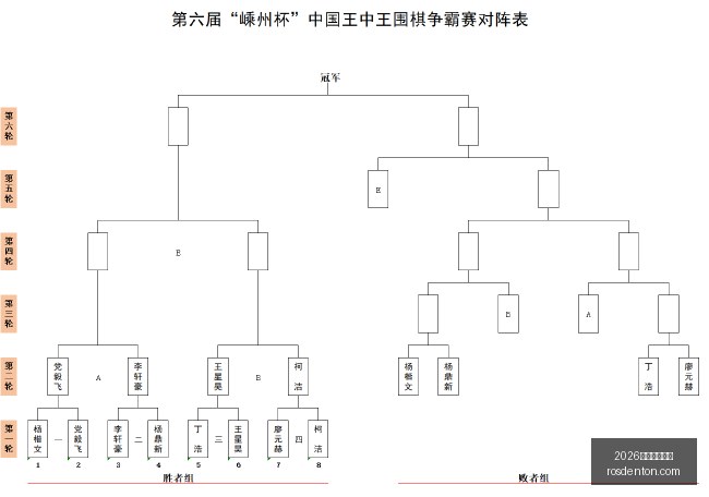 诺阿爆料,费城,人天赋爆棚,2026世界杯投注网,世界杯投注,足球投注,体育博彩,世界杯赔率,在线投注,投注技巧,世界杯赛程,世界杯分析,世界杯预测