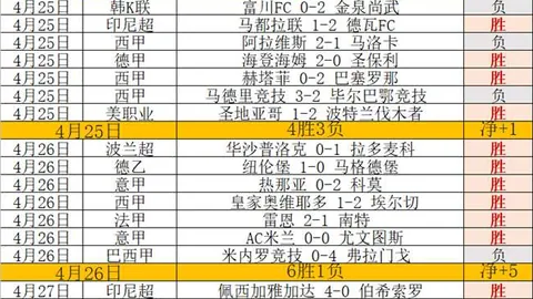 马丁强调：面对巴西，我们延续秘鲁与玻利维亚战法，保持尊敬态度。