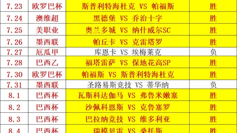 2026世界杯，世界杯分析，投注网 095143 67