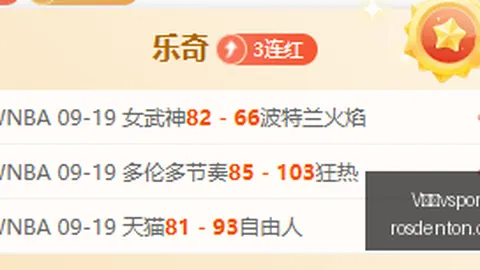 电竞新品评测，性能全面超越